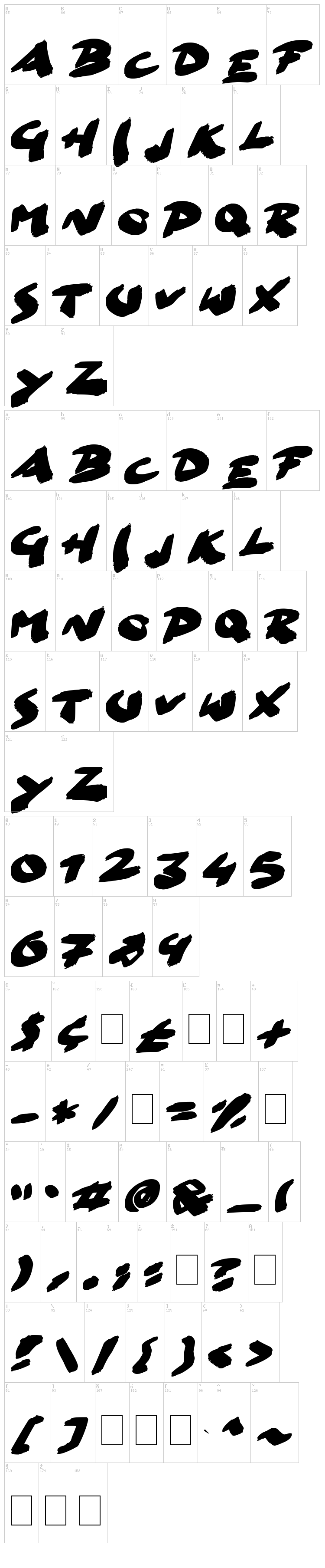 Go Faster Brush font map